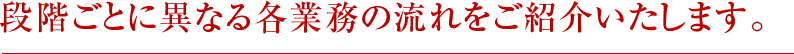 段階ごとに異なる各業務の流れをご紹介いたします